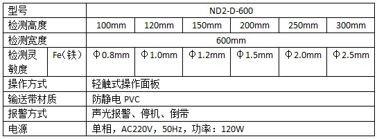 ND2-D型双探测头检针机技术参数