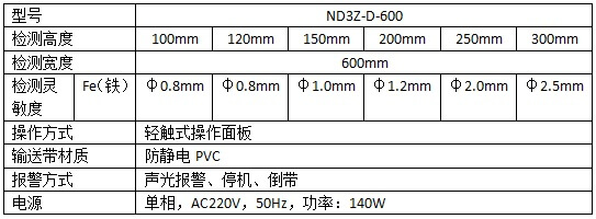 ND3Z-D载重型检针机技术参数